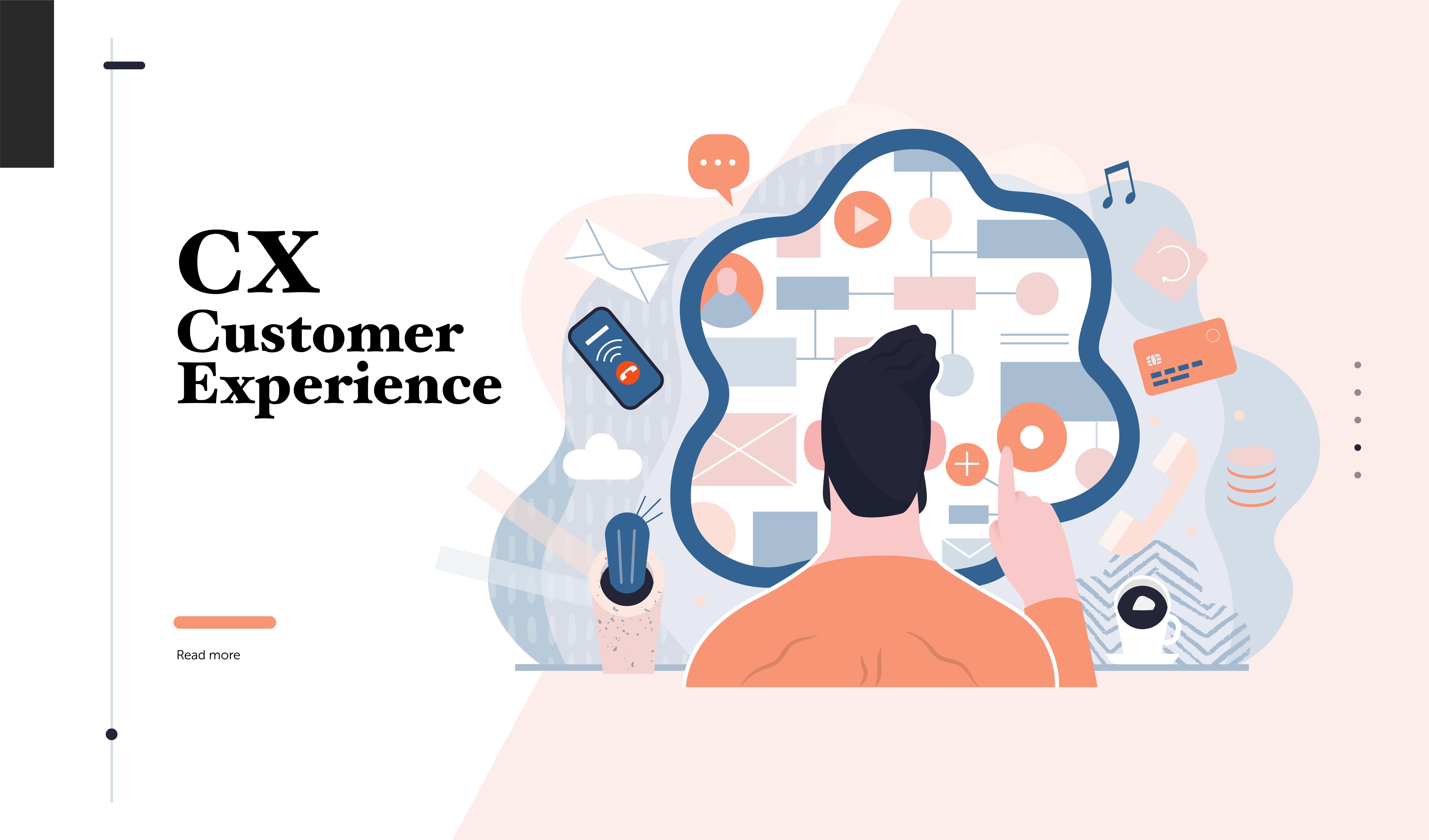 Digital customer experience