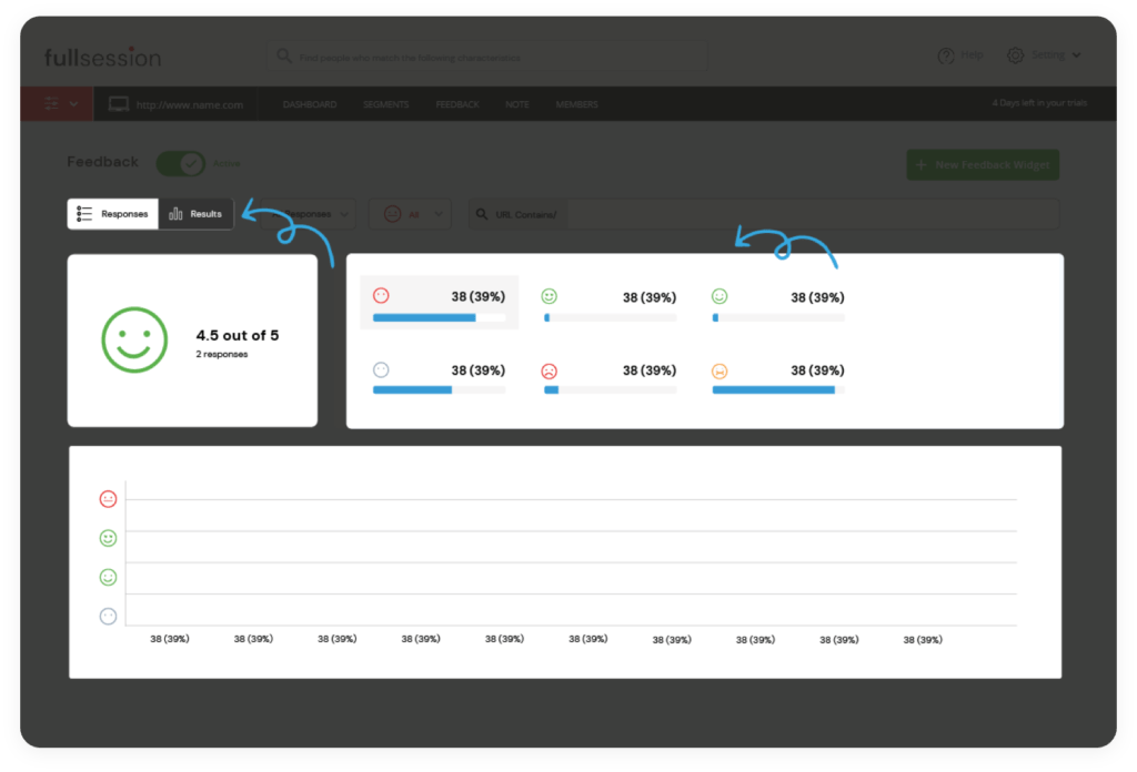 FullSession Feedback tool