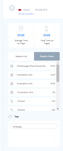fullsession analytics per visitor