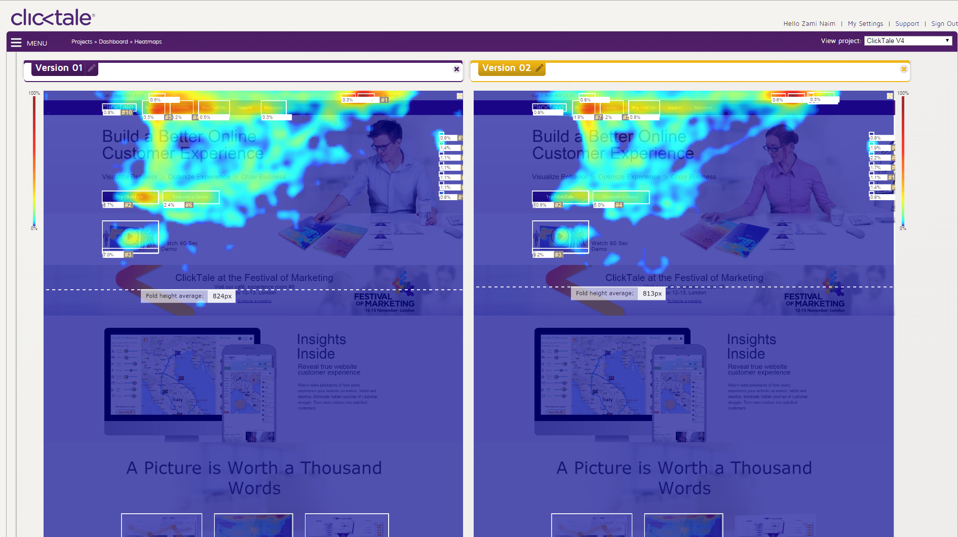 Best 6 site Heatmap Tools in 2024 [Paid & Free]