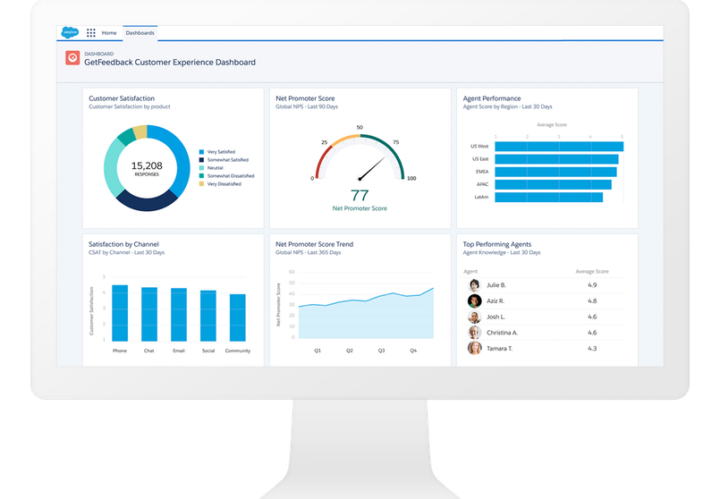 GetFeedback