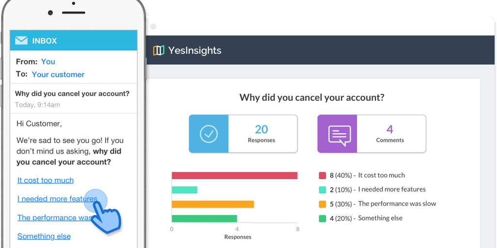 AskNicely