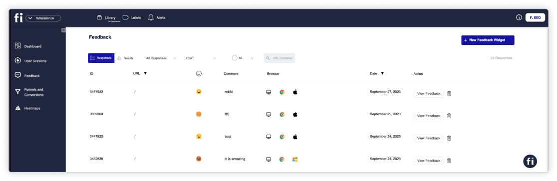 customer feedback overview