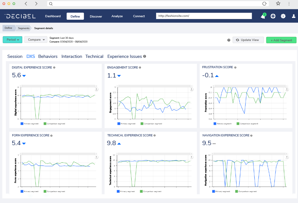 decibel insight tool