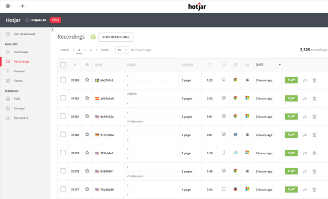 hotjar tool