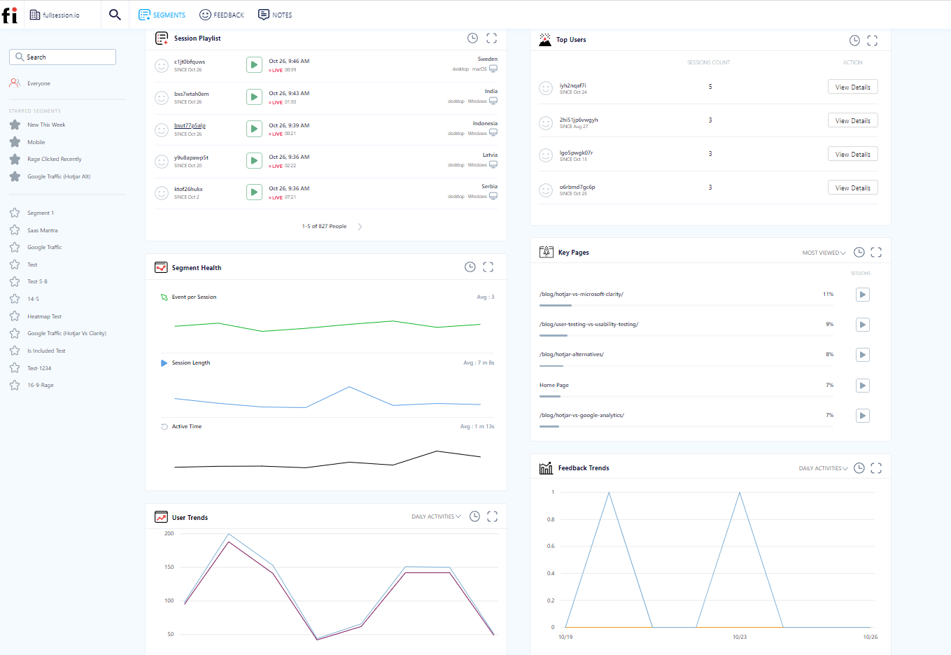 fullsession usability stats