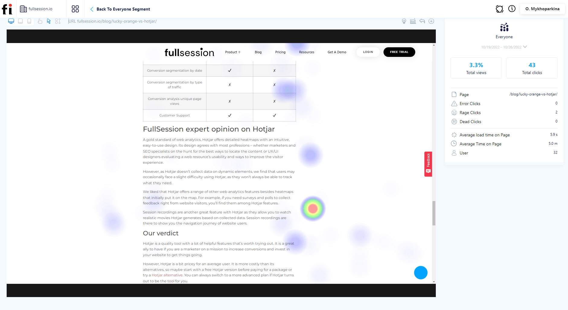 fullsession mouse movement map