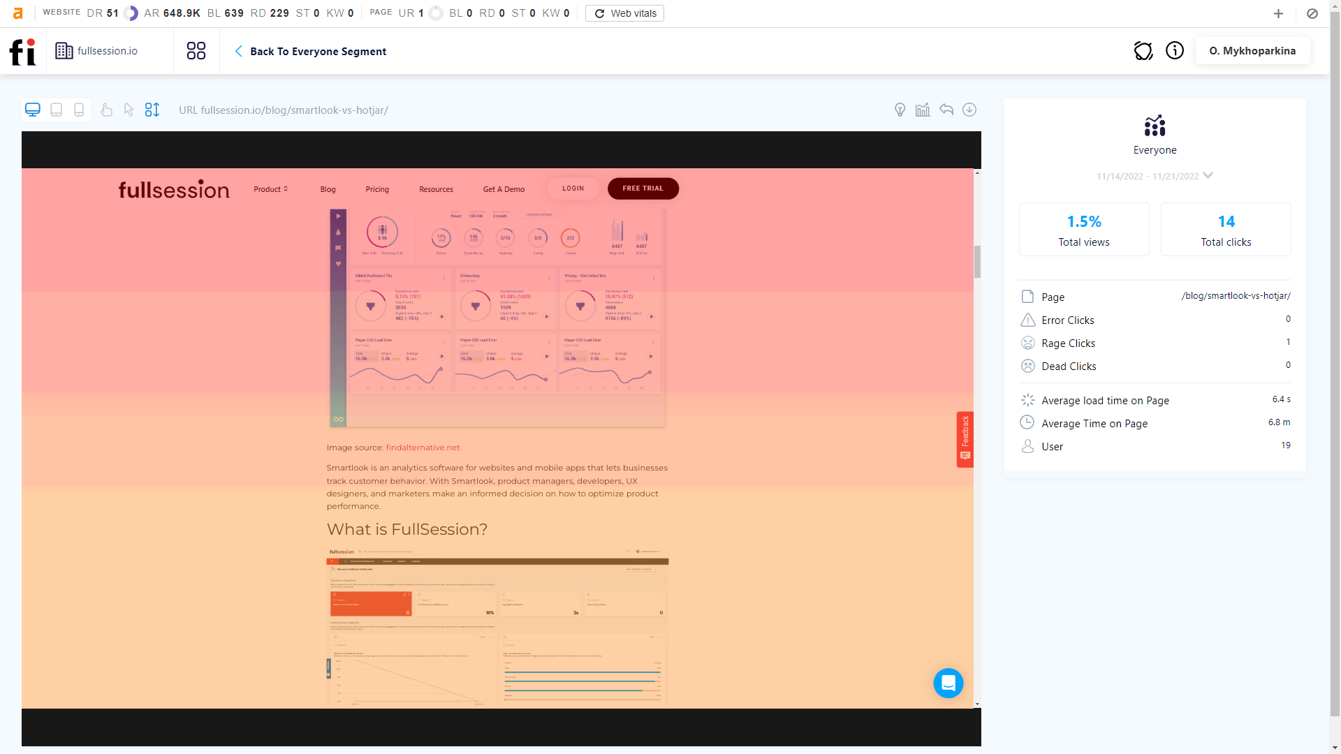 fullsession scroll map