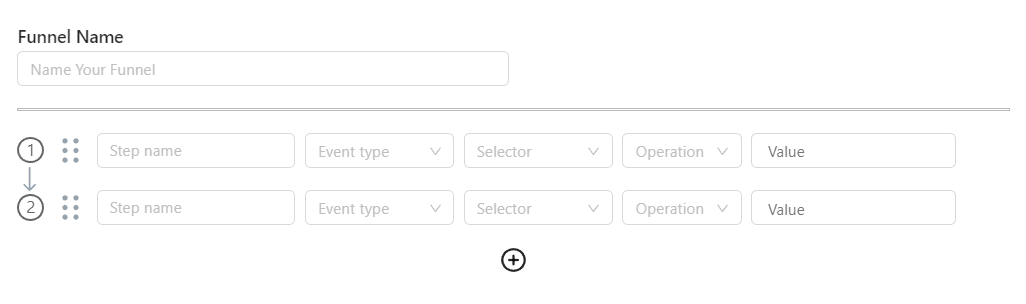 fullsession funnel creating