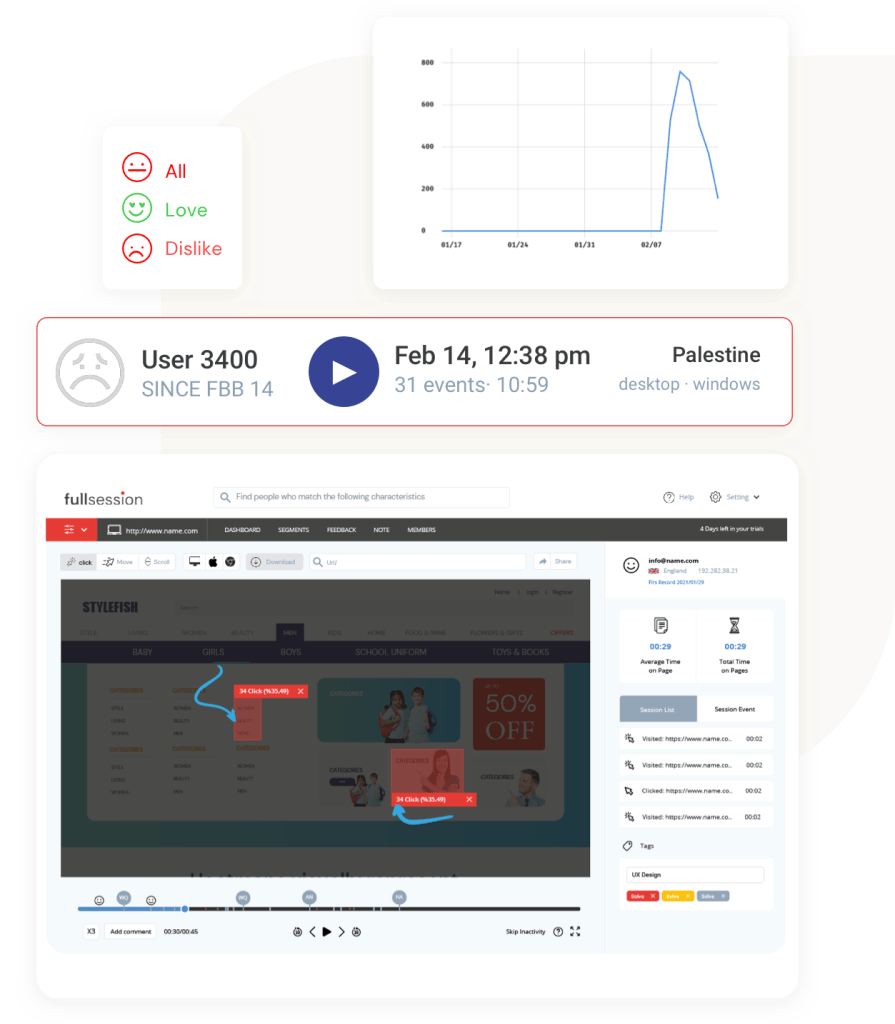 fullsession tools
