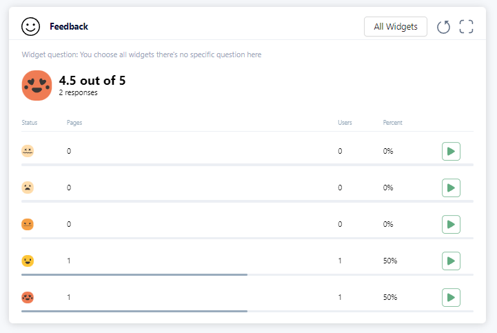fullsession feedback form responses