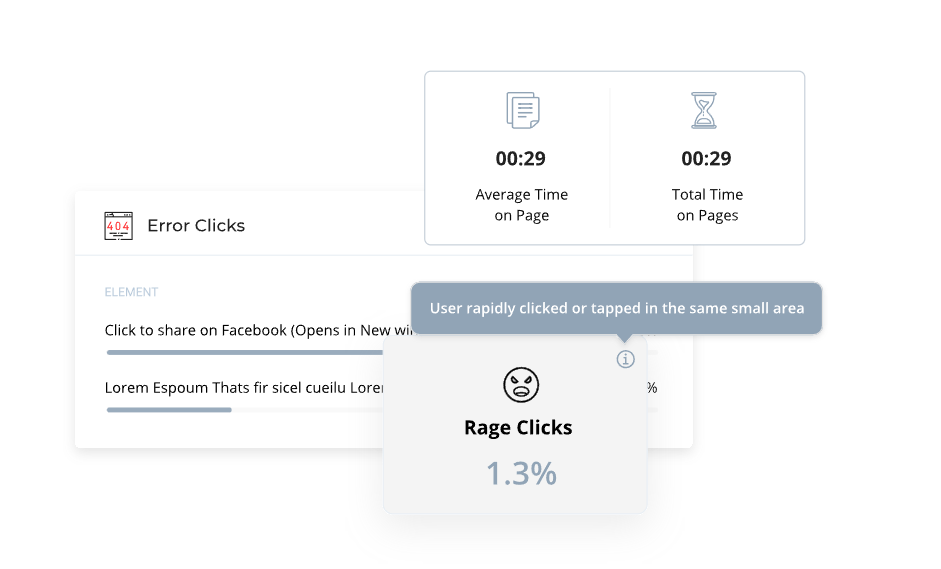 error clicks data