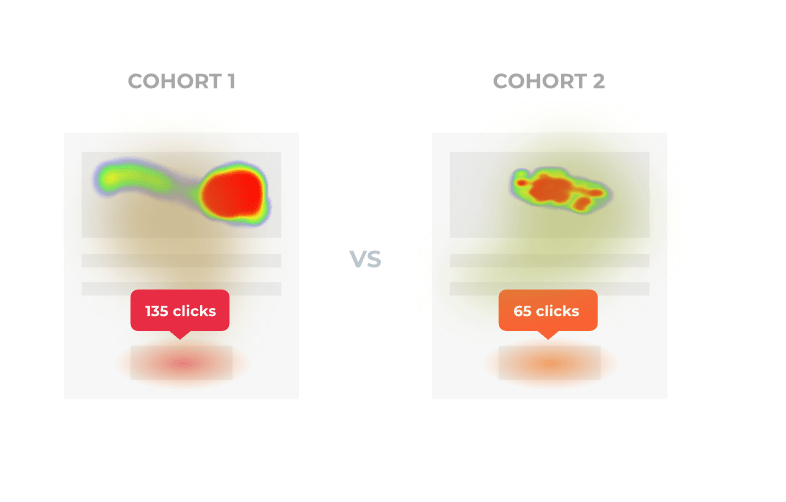 cohort 1 and cohort 2 comparison