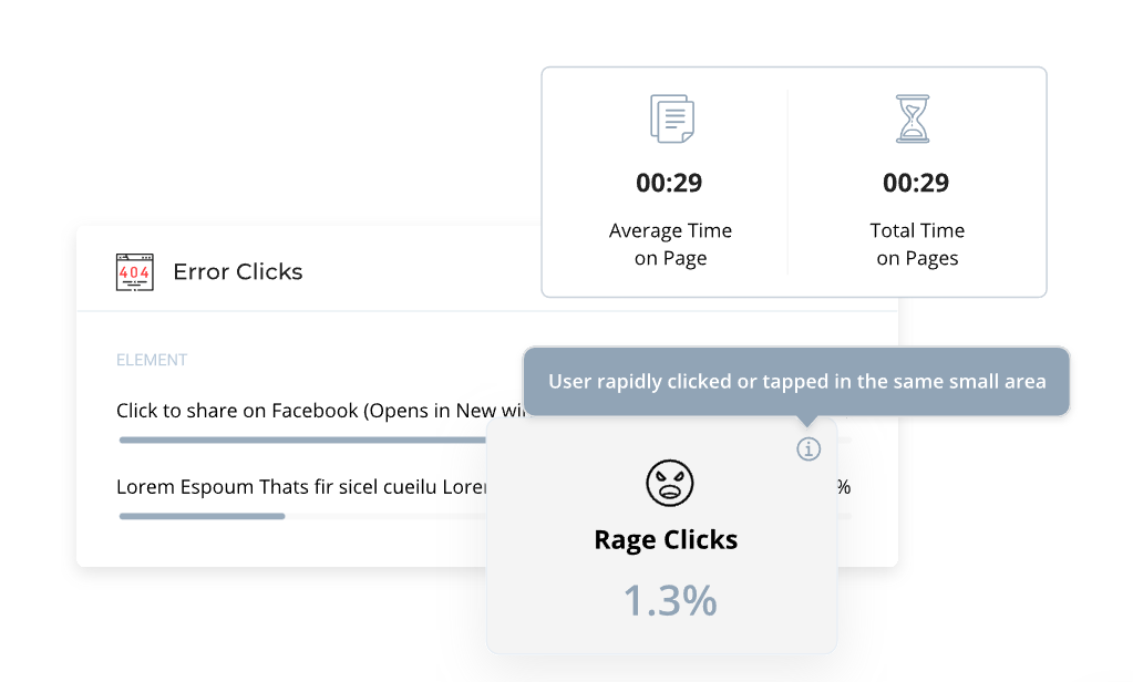 fullsession error clicks data