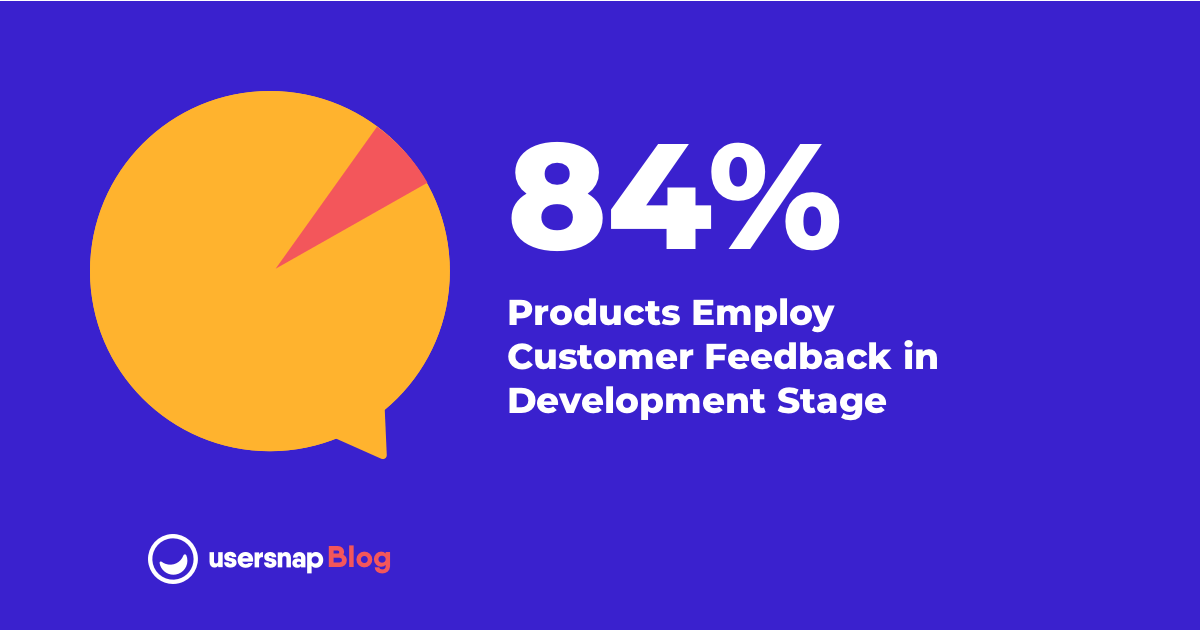 customer survey pie chart 