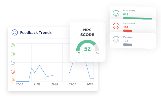 Feedback website surveys