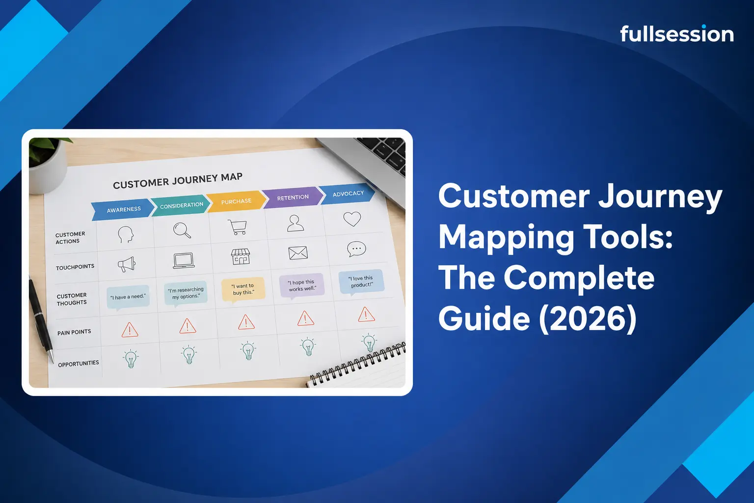 Customer Journey Mapping Tools: The Complete Guide (2026)