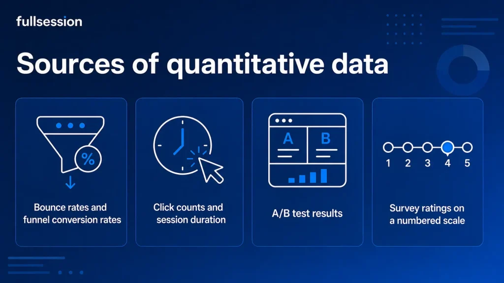 quantitative data