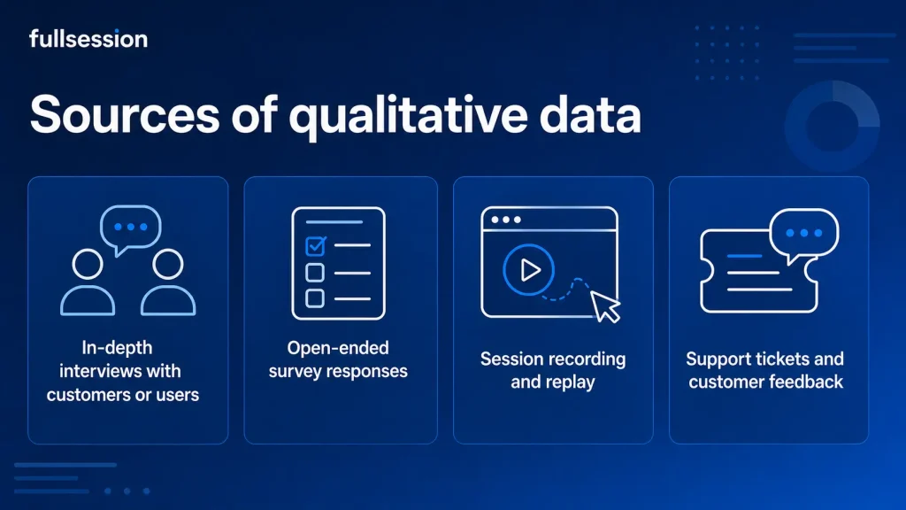 quantitative data