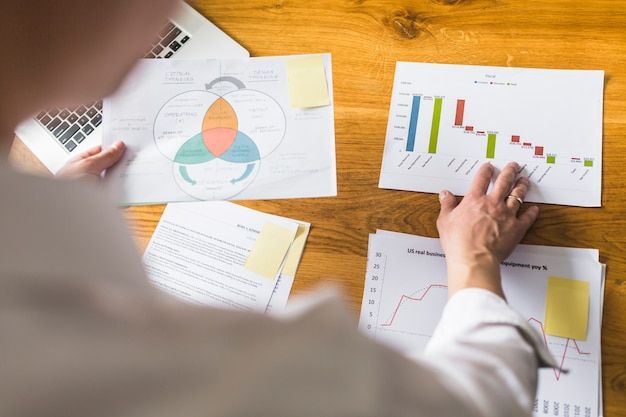 measuring Customer Experience