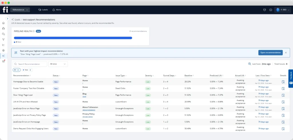 lift ai feedback prioritization