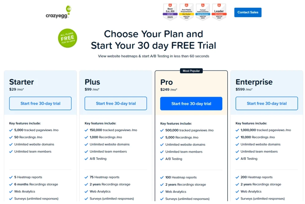 Crazy Egg pricing page showing Starter, Plus, Pro, and Enterprise plans with monthly pricing, pageview limits, recordings, heatmap reports, and web analytics features.