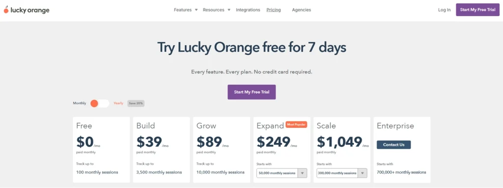 Lucky Orange pricing page showing Free, Build, Grow, Expand, Scale, and Enterprise plans with monthly pricing and session limits.
