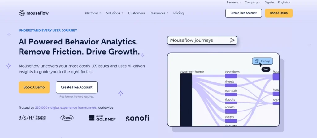 Mouseflow homepage hero banner promoting AI-powered behavior analytics with a user journey visualization, demo CTA, and free account sign-up option.
