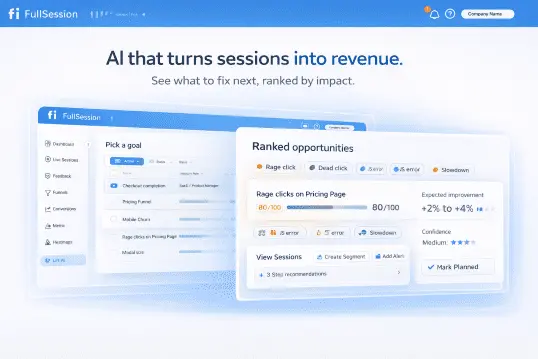 FullSession AI dashboard highlighting session insights, issues, and impact ranking for conversion optimization