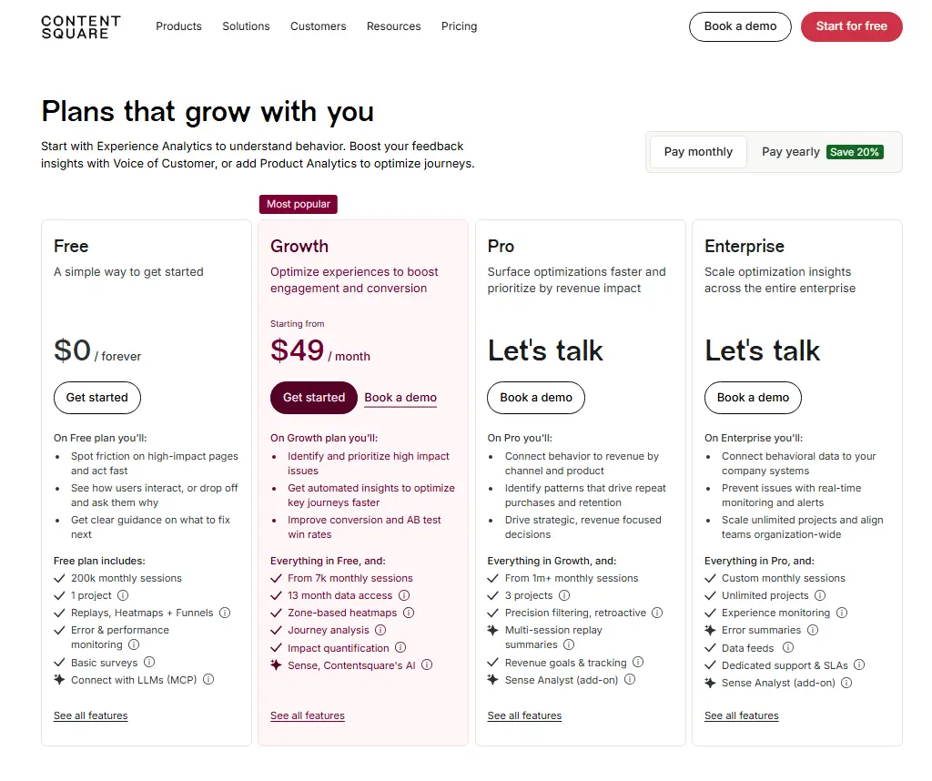 Contentsquare pricing page showing Free, Growth, Pro, and Enterprise plans with monthly pricing, session limits, heatmaps, replays, funnels, surveys, and demo options.