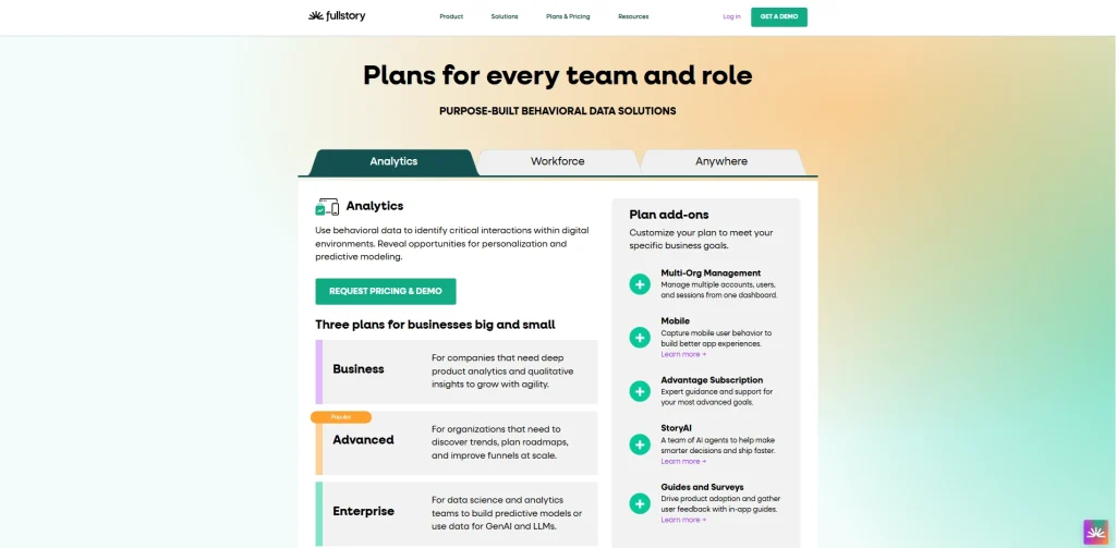 FullStory pricing page showing analytics plans for businesses, plan add-ons, and behavioral data solution tabs including Analytics, Workforce, and Anywhere.