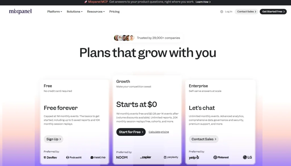Mixpanel pricing page showing Free, Growth, and Enterprise plans with monthly event limits, session replay usage, reports, cohorts, and contact sales options.