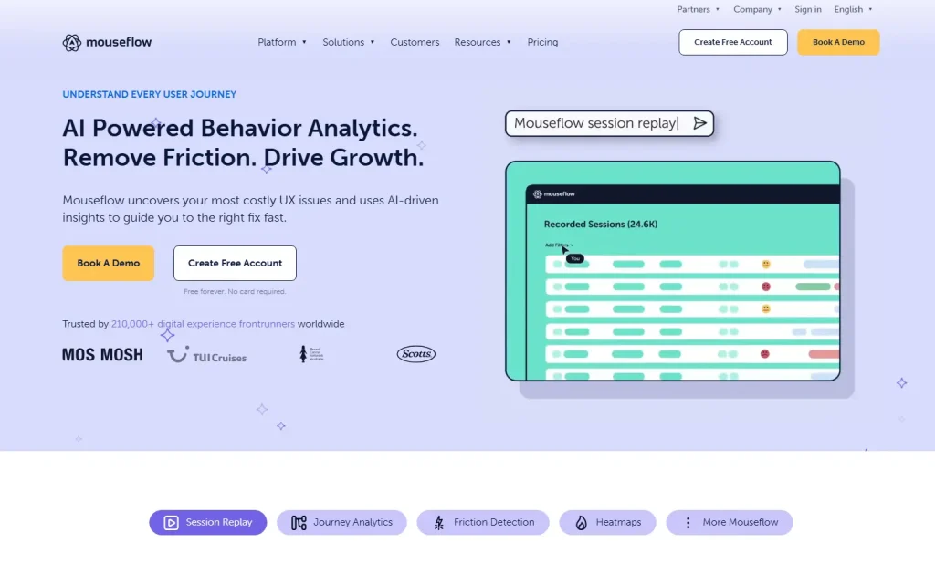 Mouseflow homepage hero banner promoting AI-powered behavior analytics with session replay, user journey analysis, friction detection, and heatmaps.